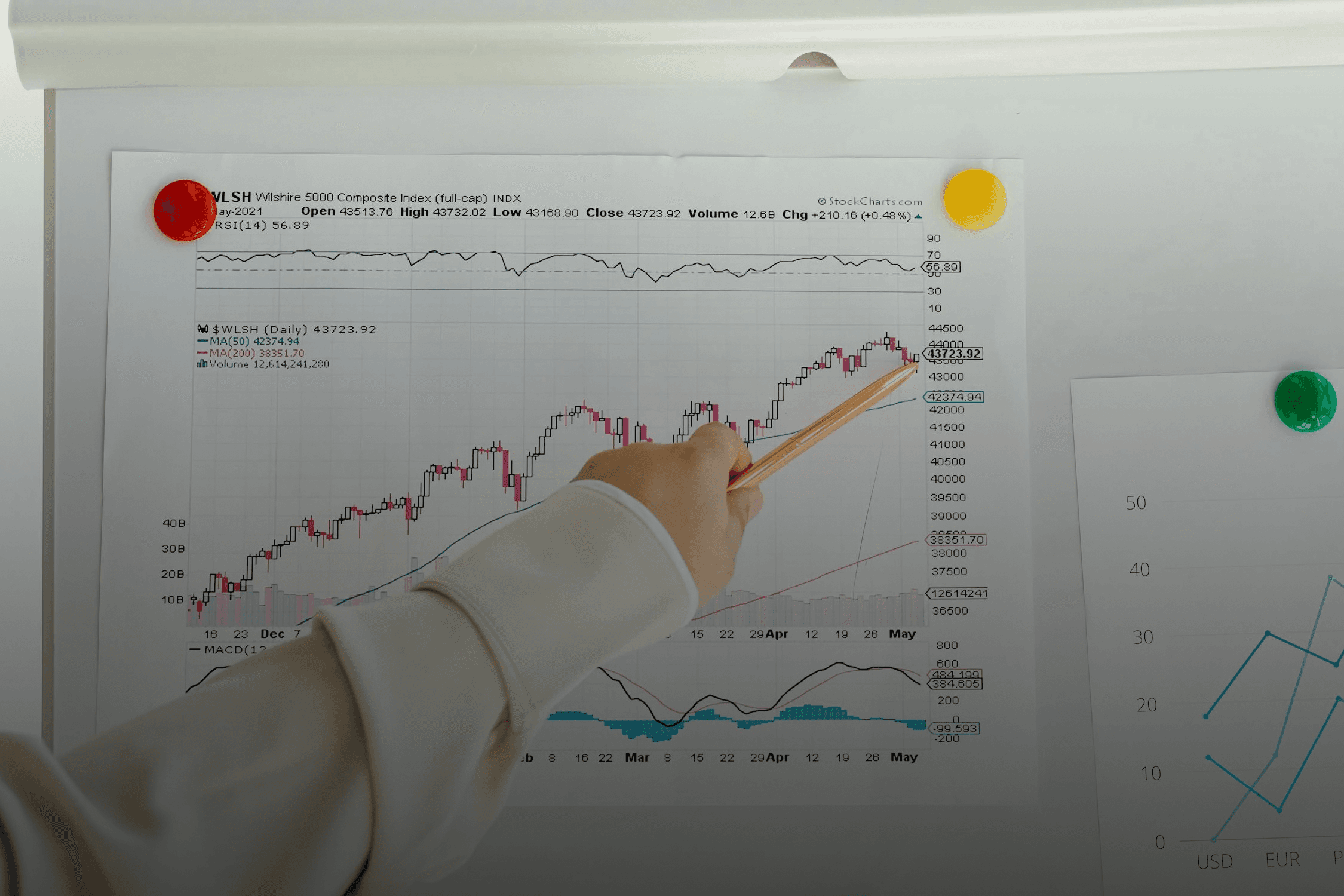 Transforma tus finanzas, alcanza tus metas.